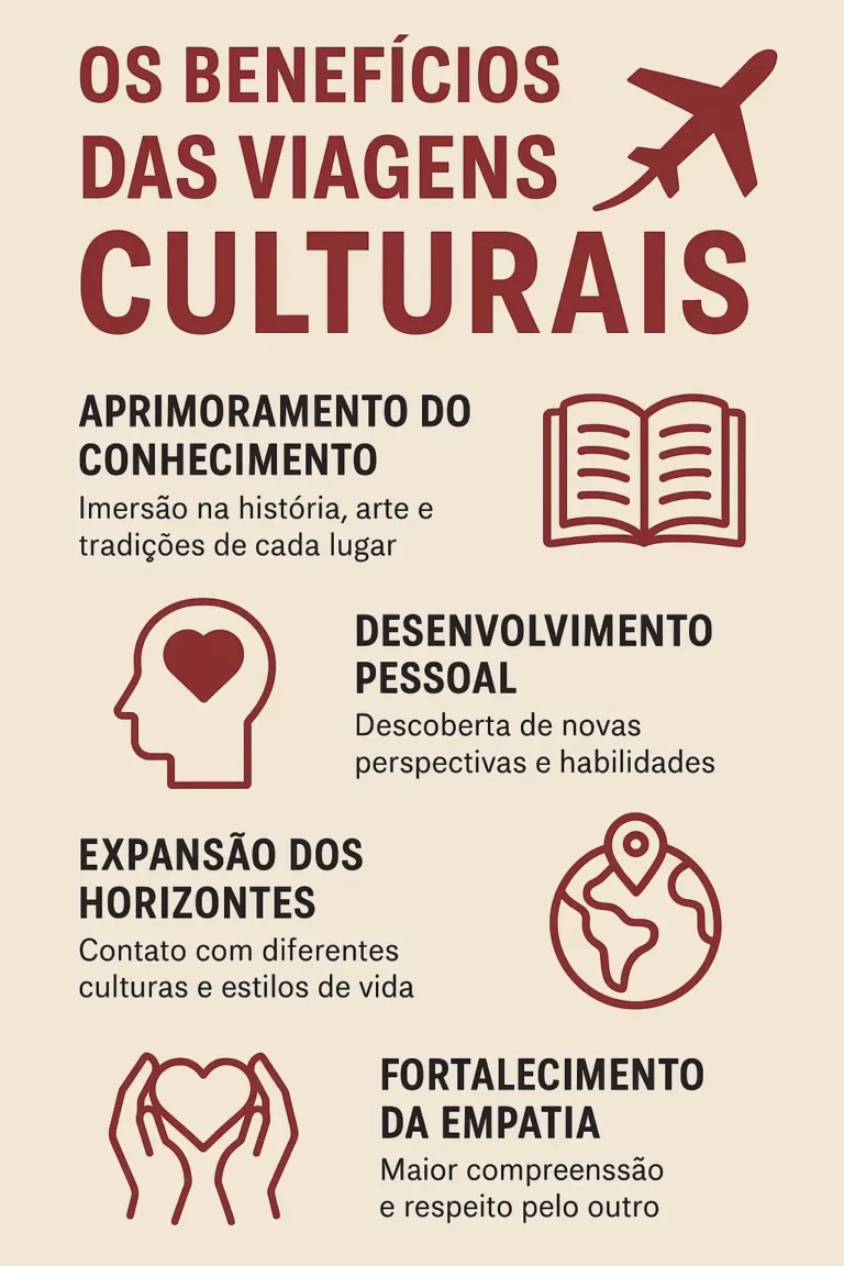 Infográfico vertical com ícones em vermelho sobre fundo bege, destacando quatro benefícios das viagens culturais: conhecimento, desenvolvimento pessoal, expansão de horizontes e empatia.